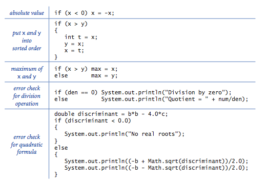 If-else statements