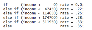 Nested if-else statements in Java