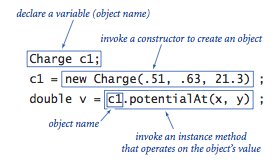 Using an object
